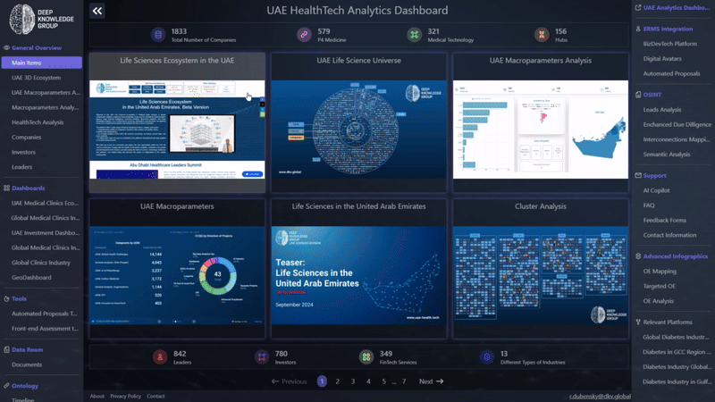 analytic dashboard.gif