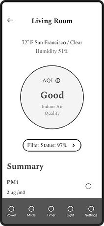 Device - Living Room - Wireframe.png