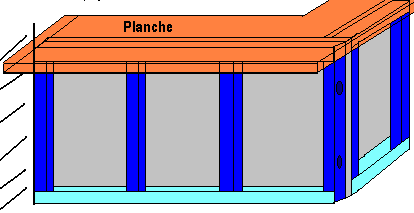 Visser la planche par-dessous, fermer la cloison, jointé.