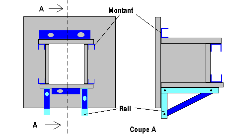 Derrière une cloison en placo pour caisson