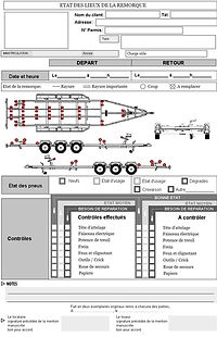 Il comprend des sections détaillées pour enregistrer l'état de chaque partie de la remorque, y compris les six roues, les feux, etc. De plus, ce fichier contient également des espaces pour la signature du locataire et du loueur, offrant une preuve officielle de l'état de la remorque avant et après la location. En bref, ce fichier est un outil essentiel pour garantir une location de remorque en toute confiance. Ce document permet de protéger à la fois le locataire et le loueur en s'assurant que chaque partie est consciente de l'état de la remorque avant et après la location.