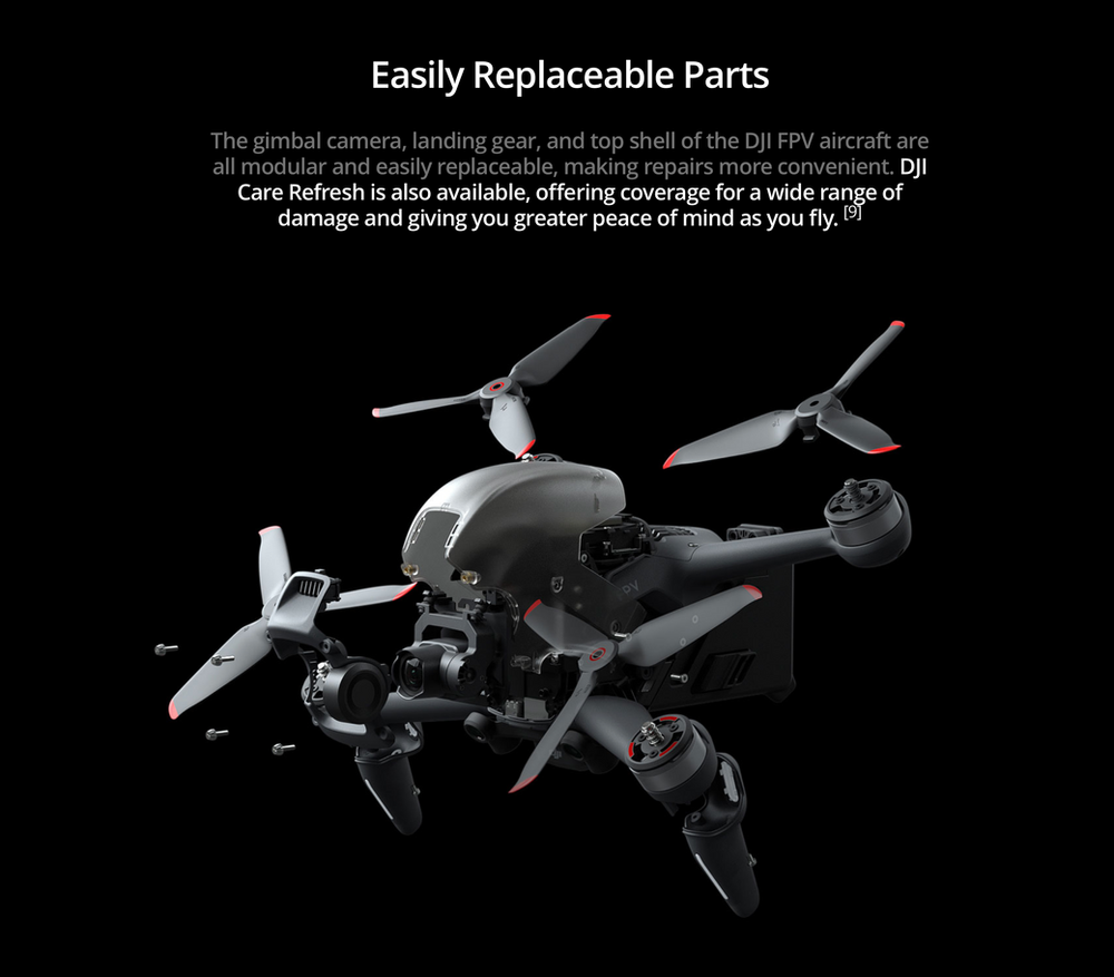 DJI FPV Taking FPV Drones To New Heights