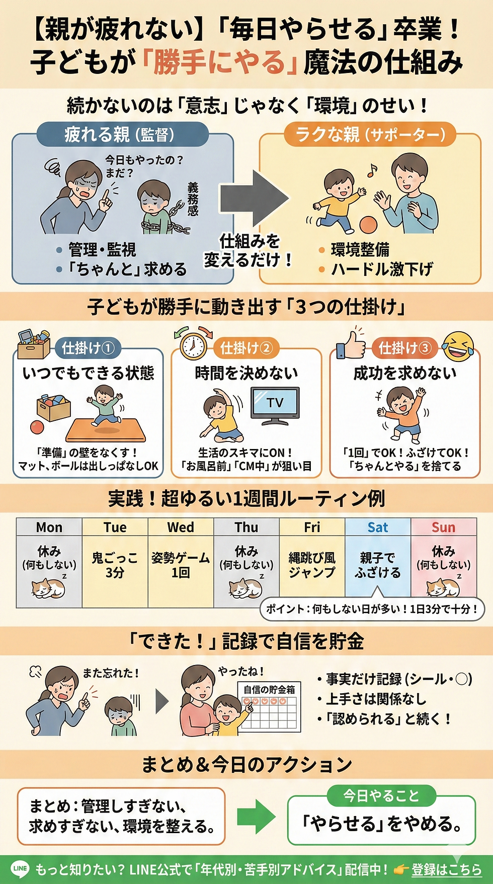 【運動が苦手な子ほどハマる】ボール遊びの“ズルい上達ルール”7選