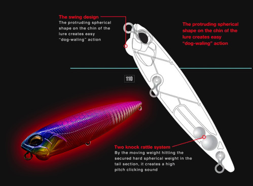 PAIR O' PENCILS! - Image 9