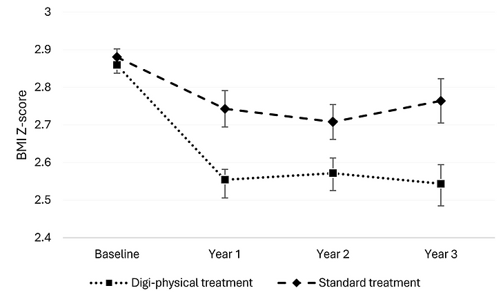 Skärmavbild 2025-03-21 kl. 09.25.52.png