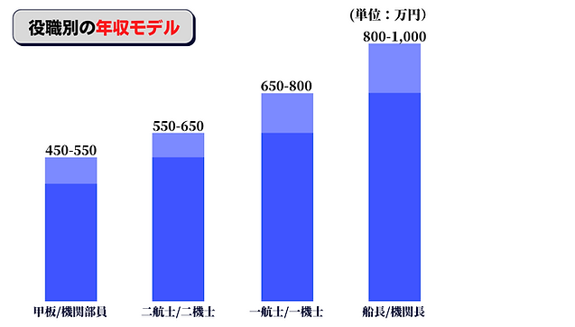 スクリーンショット 2025-08-12 14.31.38.png