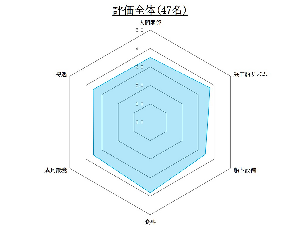 スクリーンショット 2024-03-13 18.16.03.png