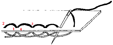 Back stitch scheme