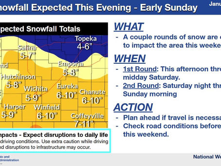 Winter Weather Update