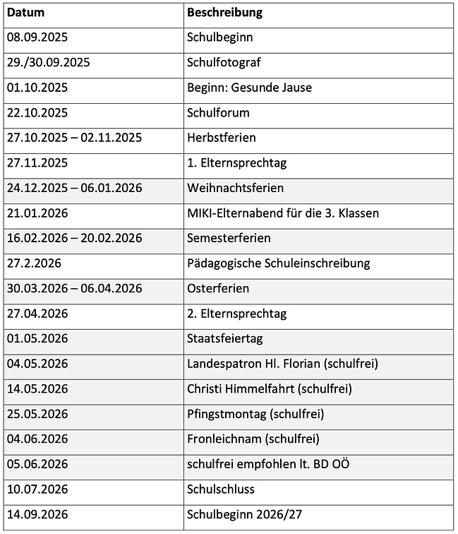 Bildschirmfoto 2025-09-08 um 21.06.57.png