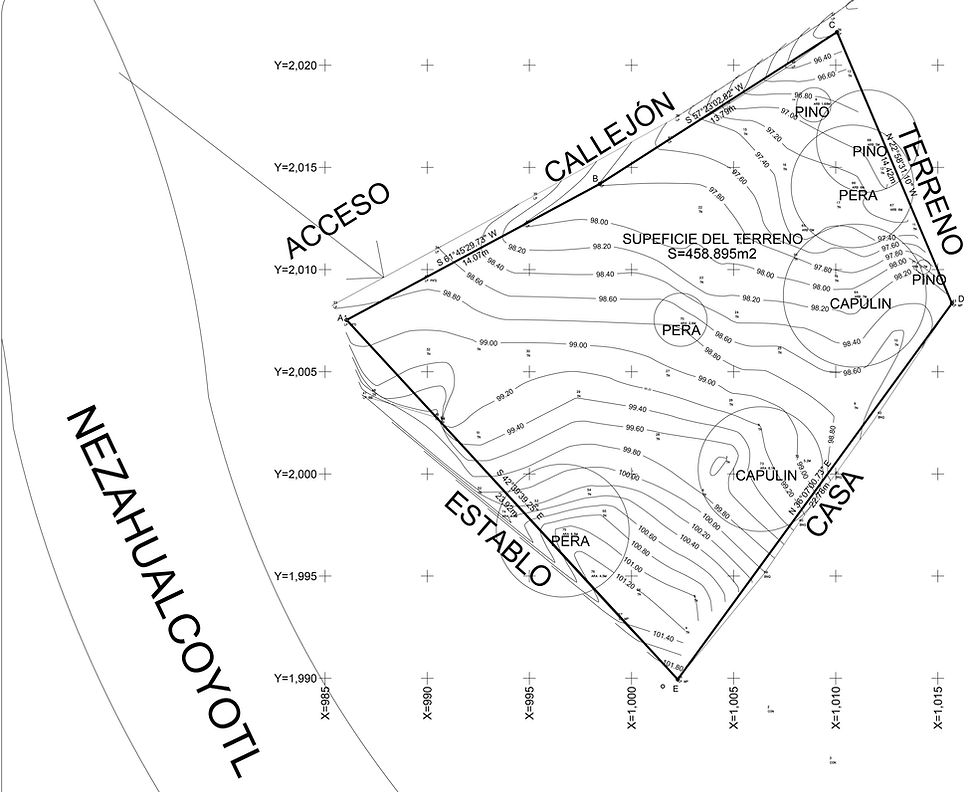 Las Peras Topográfico.jpg