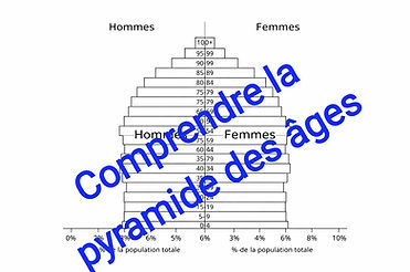 pyramide 2046_edited.jpg