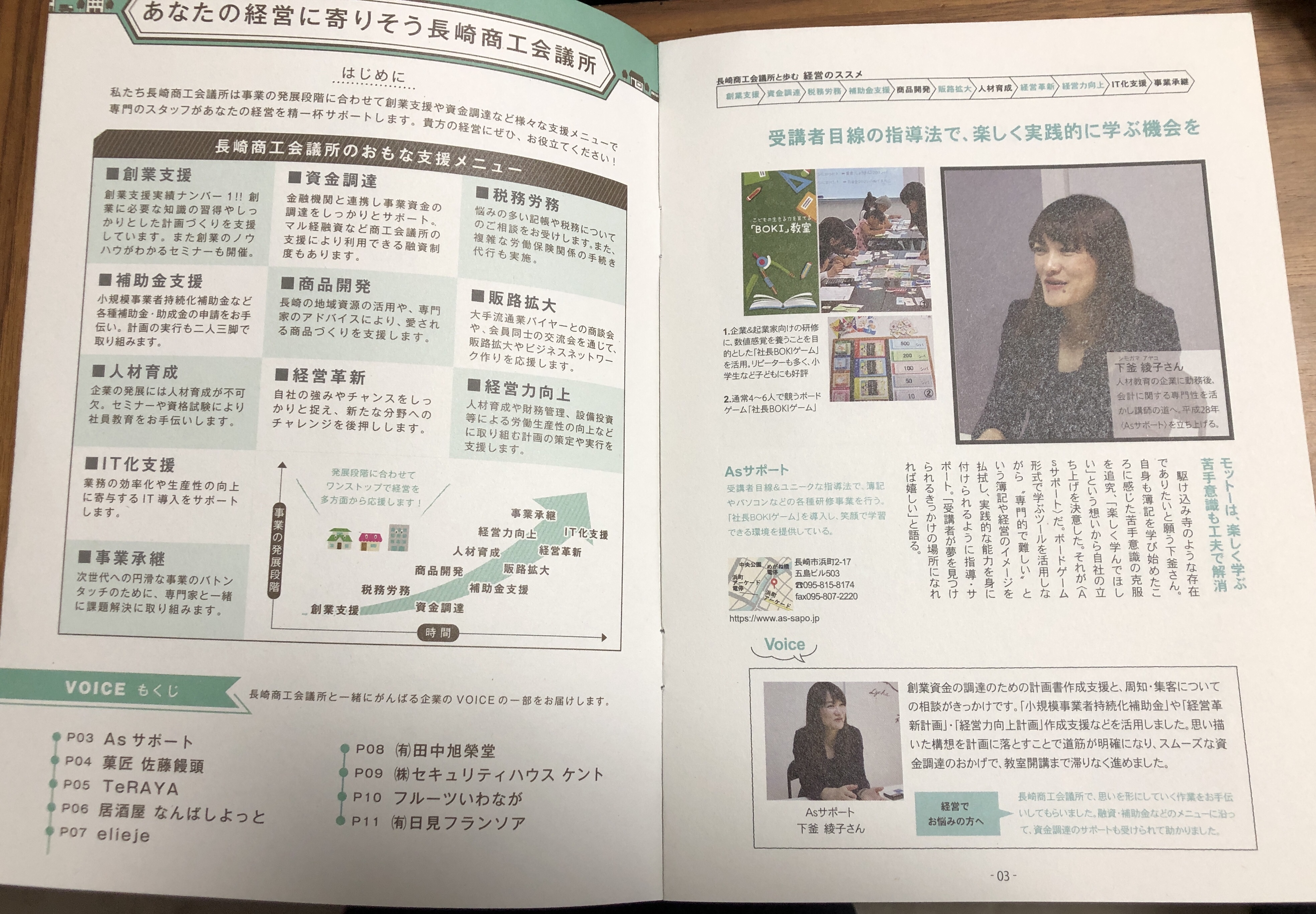 長崎商工会議所 経営のススメ に掲載していただきました