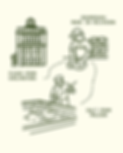 Otto Sourdough Information Instagram Post-16.png