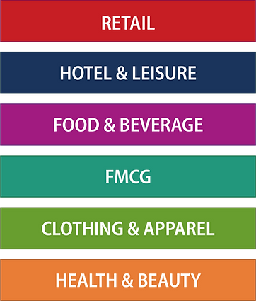 Sectors we currently supply 2.png