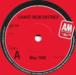 CHART ENTRIES