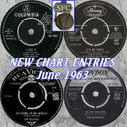 CHART ENTRIES