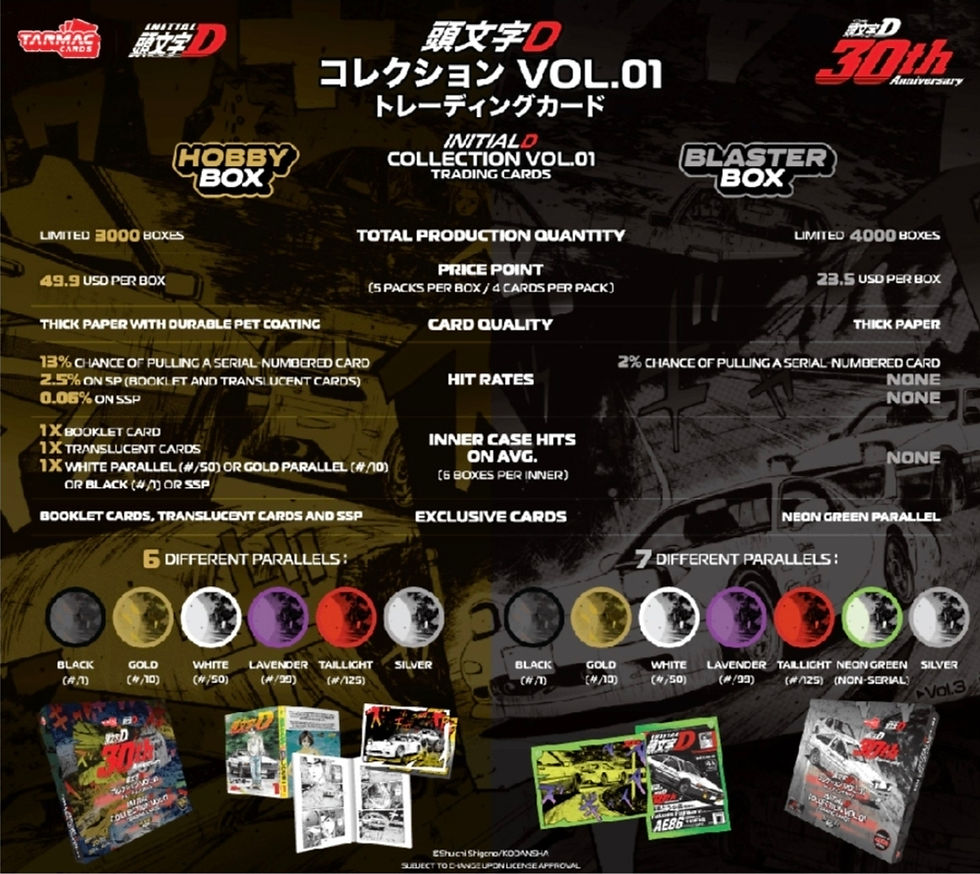 Thumbnail: Tarmac Cards Initial D Collection Vol. 01 Trading Cards Hobby Box Limited Editio