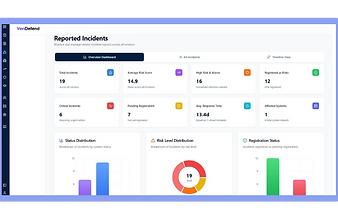 ICS Monitor & Maintain