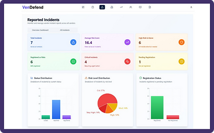 Vendor Incident Reporting Image