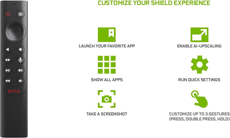 Thumbnail: NVIDIA SHIELD Remote