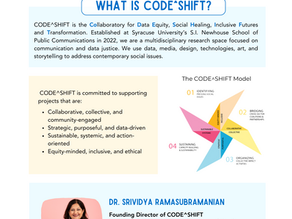 CODE^SHIFT Fall 2024 Newsletter