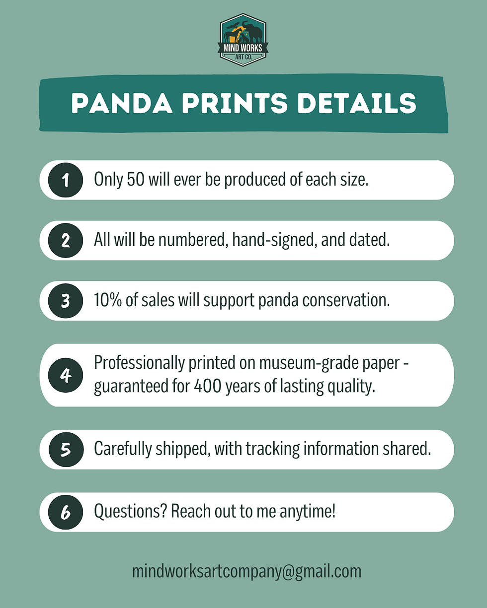 Thumbnail: Pandas | Limited Edition Print