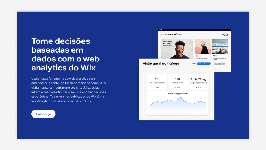 Wix Analytics