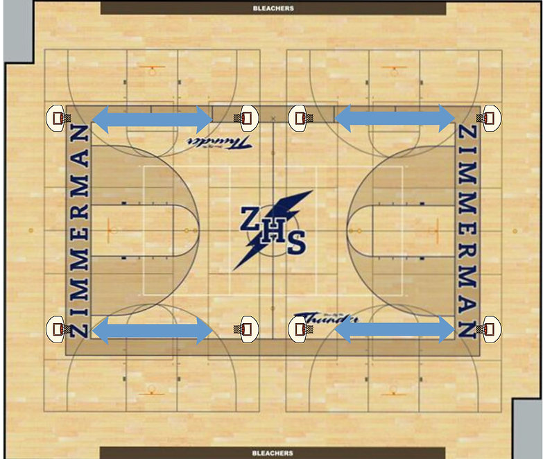 Zimmerman Unrivaled Court.png