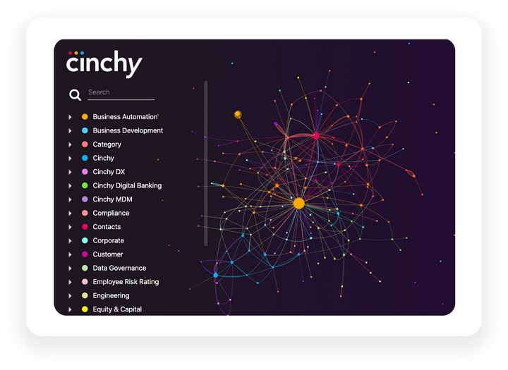 Cinchy Data Network Visualizer