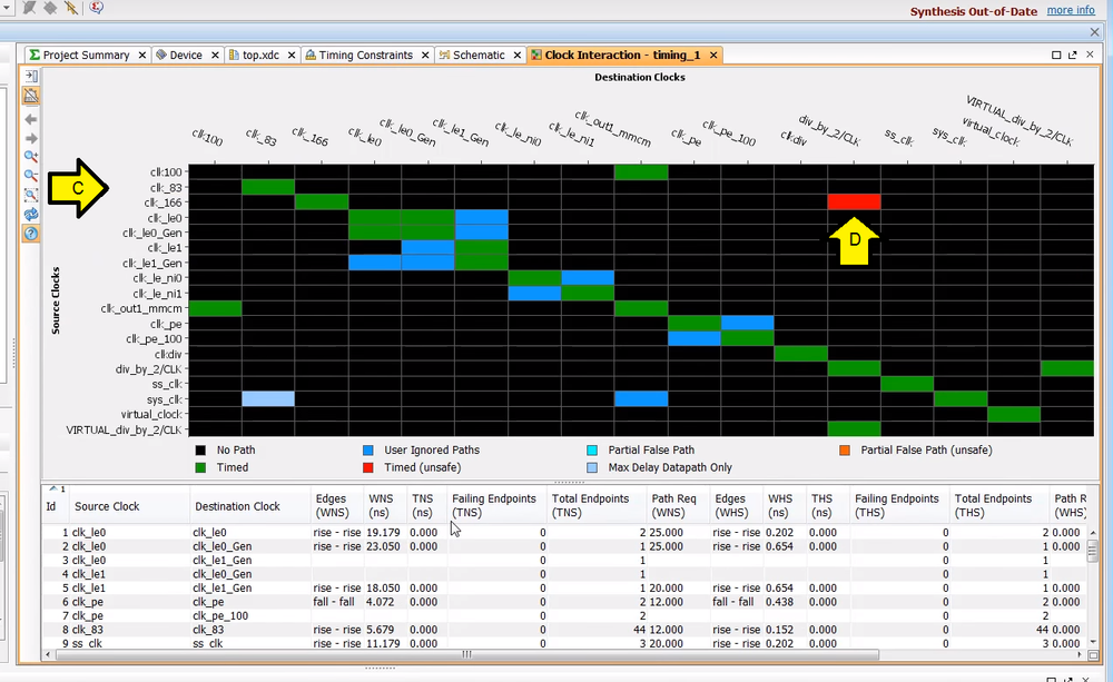 Vivado Constraint Wizard StepbyStep