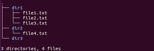 Create a Tree-View of a Directory on Linux with 'tree'
