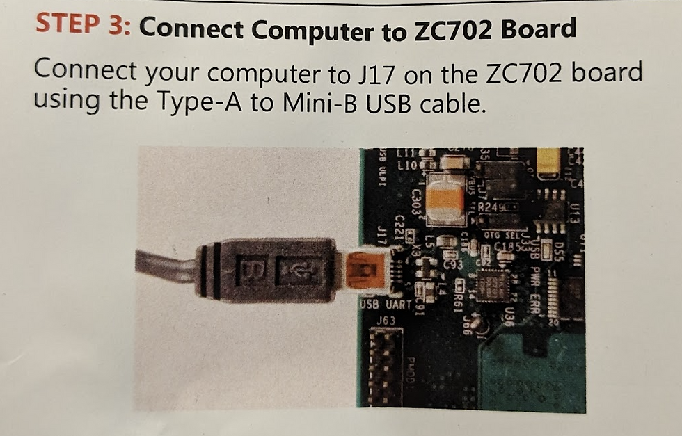 Connect the ZC702 evaluation kit to the computer via USB