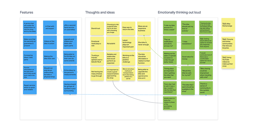 Affinity Diagram(2)(1).png