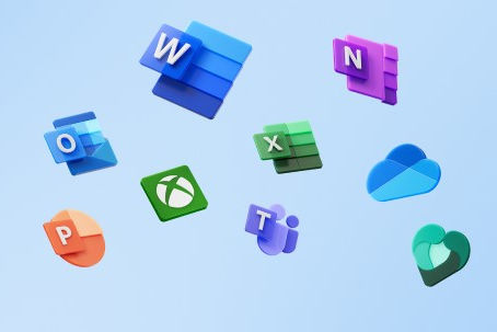 Ciclo de Vida Produtos Microsoft