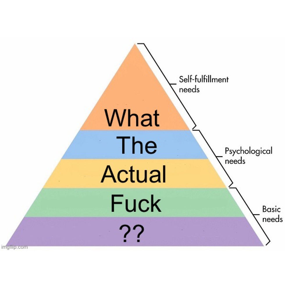 Maslow's Hierarchy of Needs, Rogers' Core Conditions for Therapeutic Growth & Why Society is Fucked