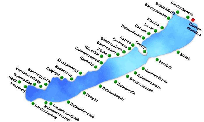 Ortschaften Balaton