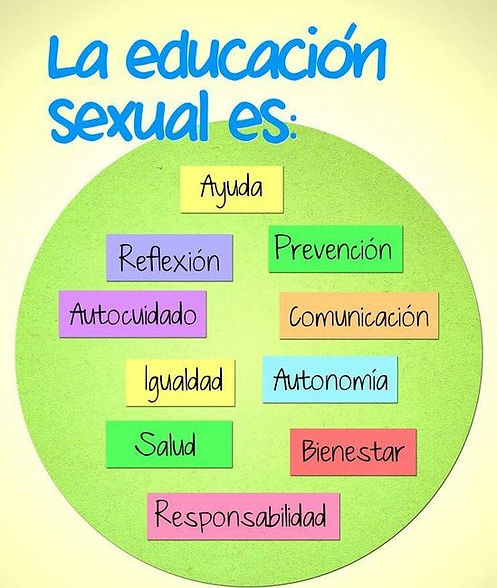 ed. sexual.jpg