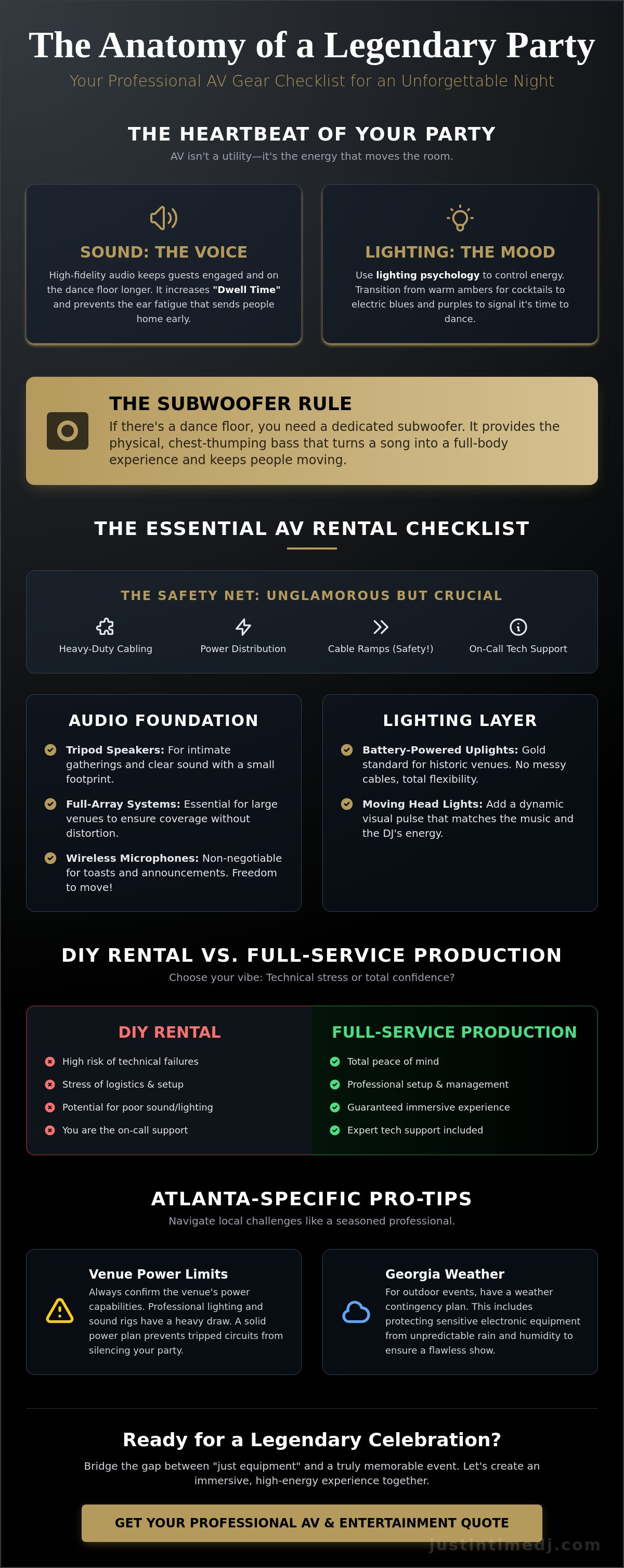 Av gear rental for parties
