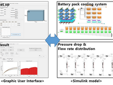 배터리 냉각시스템 및 차압해석 / 유량분배 예측