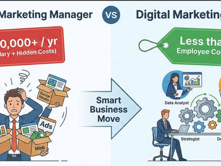 The $90,000 Mistake: Why Hiring In-House Marketing Staff is Costing You More Than You Think