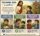 Sunday's Gospel — August 30, 2026