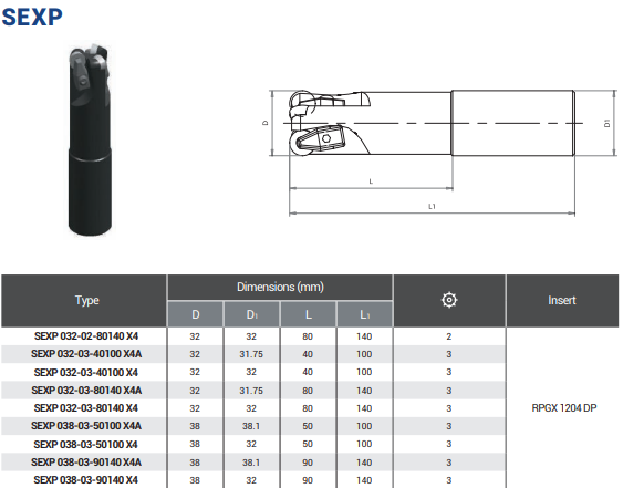 Miniatura: Ball Endmill SEXP