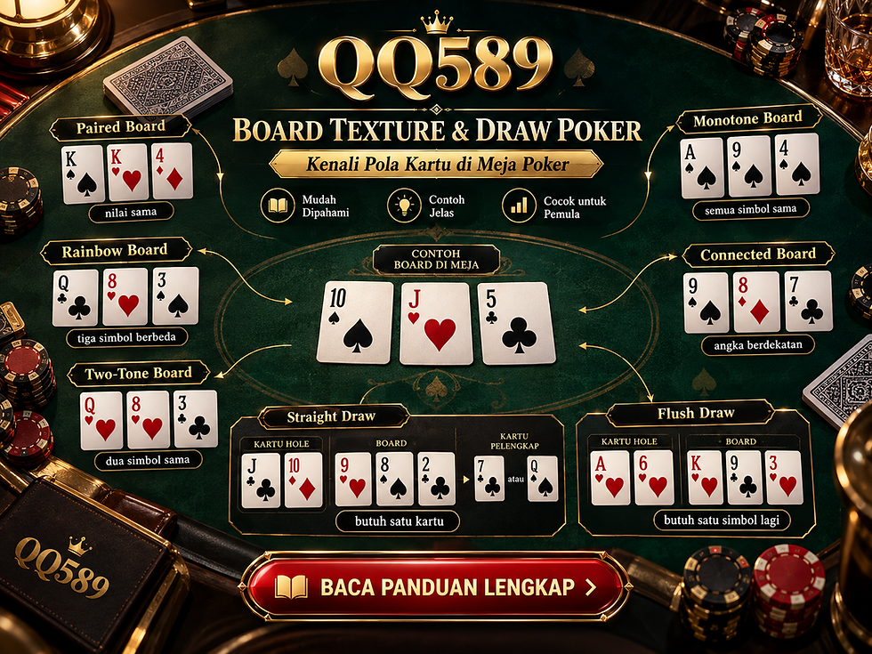 Panduan Board Texture Poker QQ589 untuk mengenali Paired, Rainbow, Two-Tone, Monotone, Connected, Straight Draw, dan Flush Draw.
