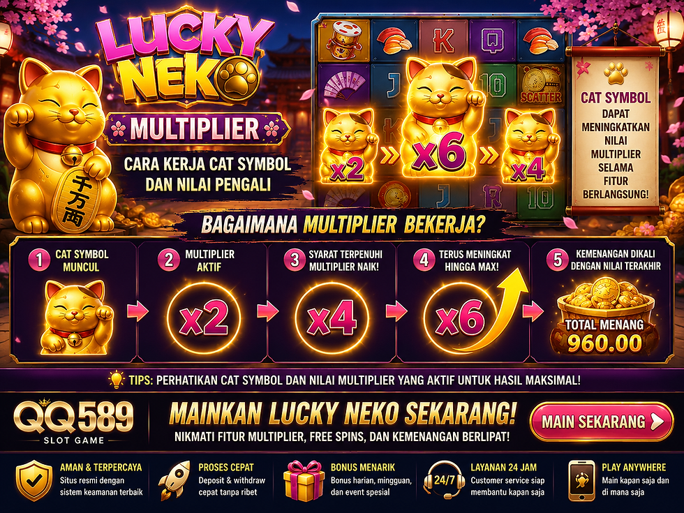 Kucing emas Lucky Neko tampil bersama reel permainan, panel x2, x4, x6, ornamen sakura, dan latar malam bergaya Jepang.