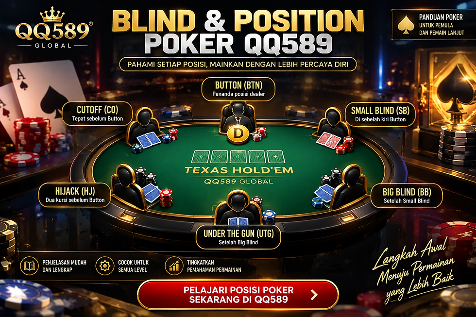 Ilustrasi meja Texas Hold'em QQ589 yang memperlihatkan susunan enam posisi pemain, mulai dari Dealer Button hingga Cutoff.