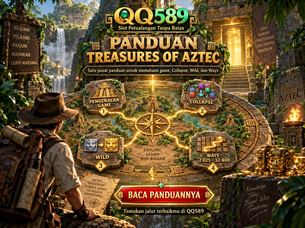 Ilustrasi peta petualangan Aztec yang menggambarkan jalur panduan Treasures of Aztec dari mekanisme reel, Collapse, Wild hingga 32.400 Ways.