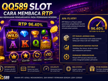 QQ589 Slot menjelaskan cara membaca RTP (Return to Player), memahami fungsi RNG, volatilitas, paytable, serta berbagai fitur yang terdapat pada permainan slot modern.