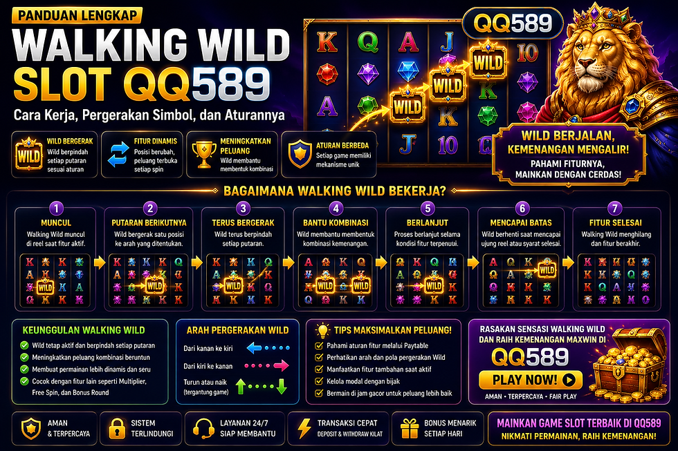 Panduan Walking Wild Slot QQ589 yang menjelaskan pergerakan simbol Wild, arah perpindahan, durasi fitur, dan aturan penggunaannya pada reel.