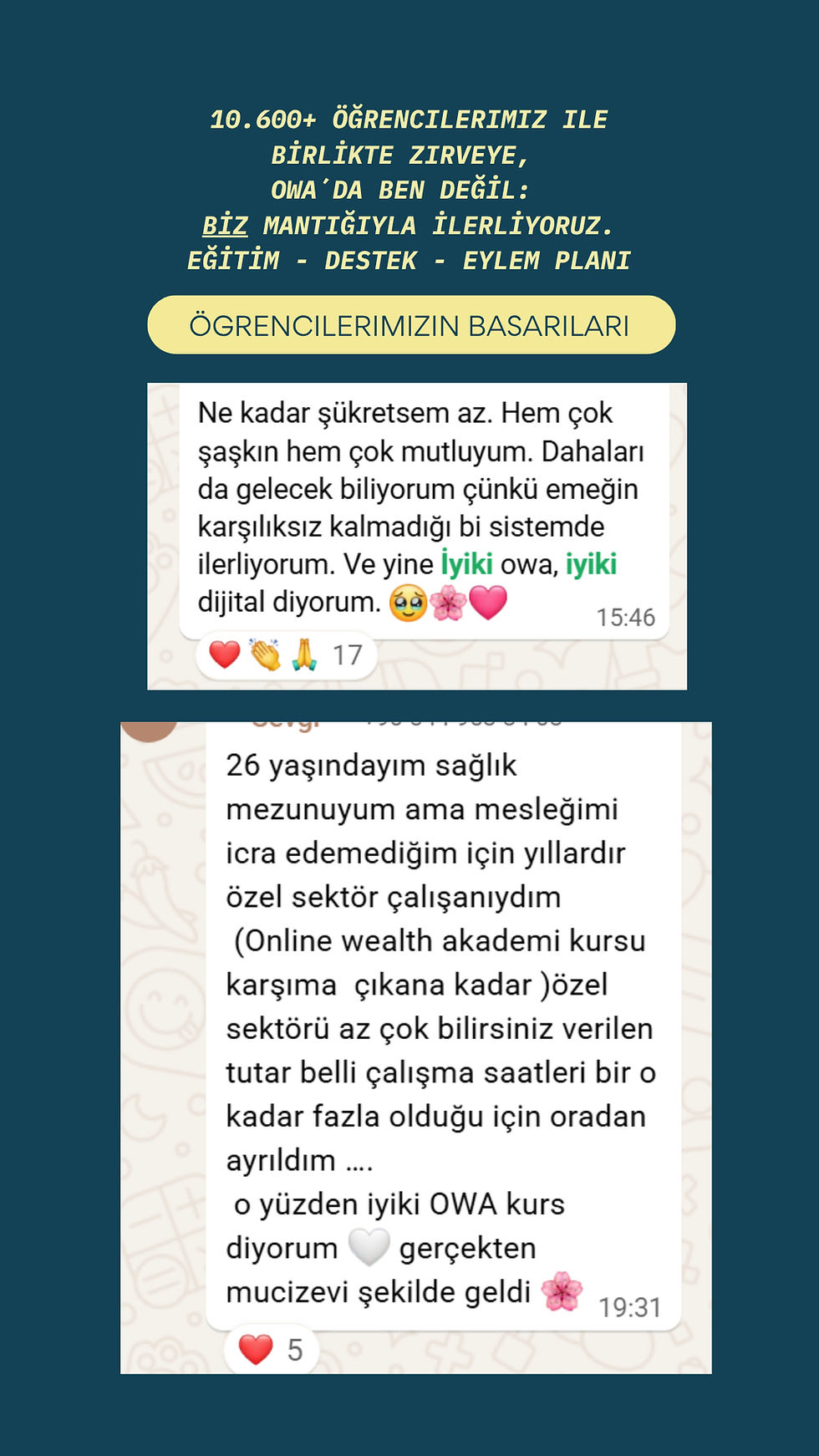 Thumbnail: OWA Dijital Pazarlama & AI Akademi